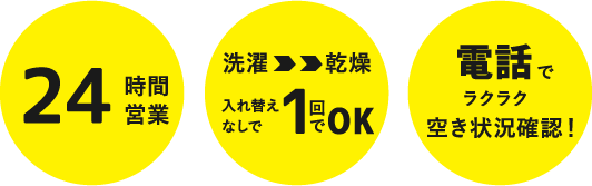 24時間営業／洗濯から乾燥まで入れ替えなしで1回でOK／電話でラクラク空き状況確認！